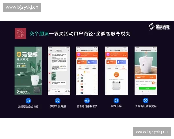 体育社群管理新模式探索与实践：构建互动型、持续性发展平台的路径分析