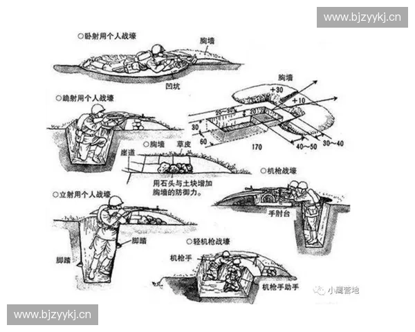 从攻防细节深剖现代战场行动机制的全维度战术解析研究实践应用篇