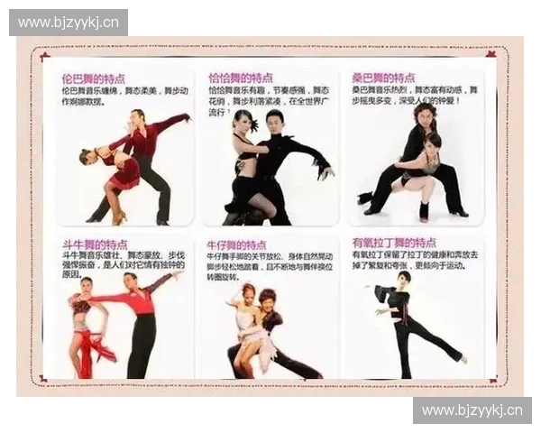 以动感节奏为核心的音乐律动探索与创新：从节拍到身心共振的全新体验