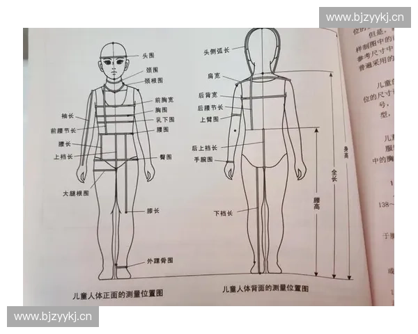 以臂展长度为核心全面解析人体测量方法与运动表现应用价值探讨性