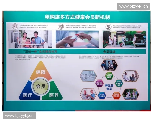 以体育会员体系为核心的多元服务生态与价值增长新模式探索